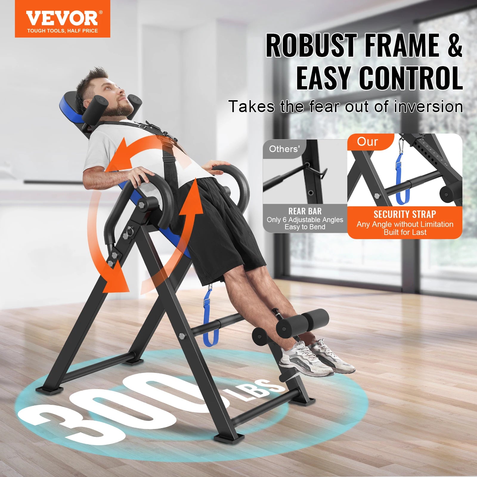 Inversion Table